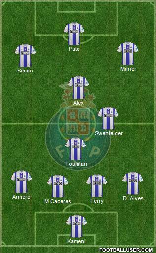 Futebol Clube do Porto - SAD Formation 2011