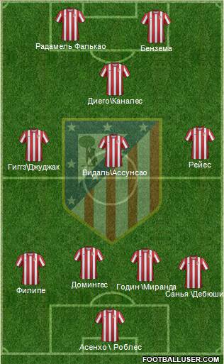 C. Atlético Madrid S.A.D. Formation 2011