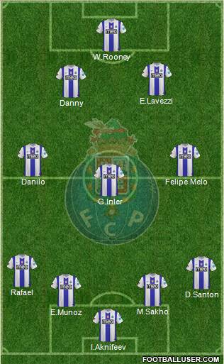 Futebol Clube do Porto - SAD Formation 2011
