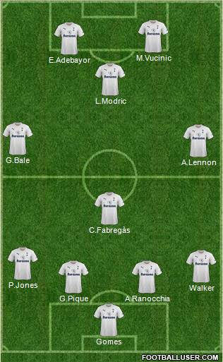 Tottenham Hotspur Formation 2011