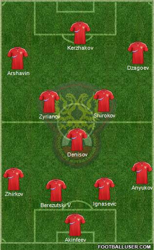 Russia Formation 2011