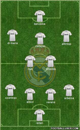 Real Madrid C.F. Formation 2011