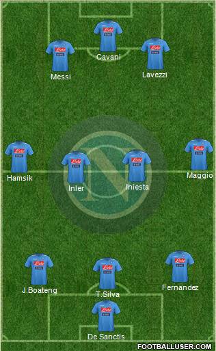Napoli Formation 2011