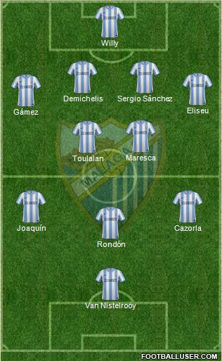 Málaga C.F., S.A.D. Formation 2011