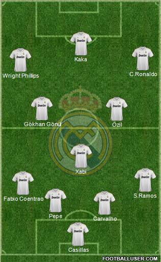 Real Madrid C.F. Formation 2011