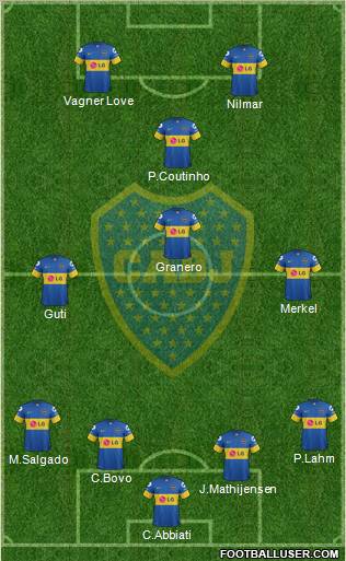Boca Juniors Formation 2011