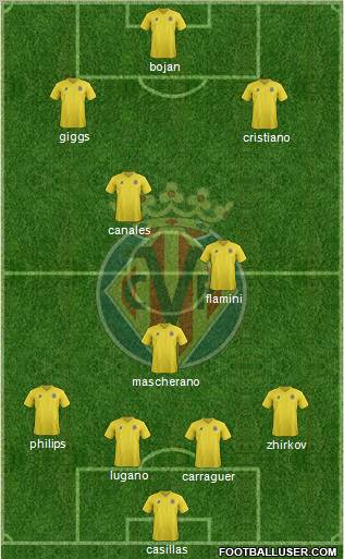 Villarreal C.F., S.A.D. Formation 2011