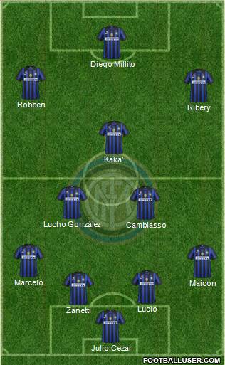 F.C. Internazionale Formation 2011