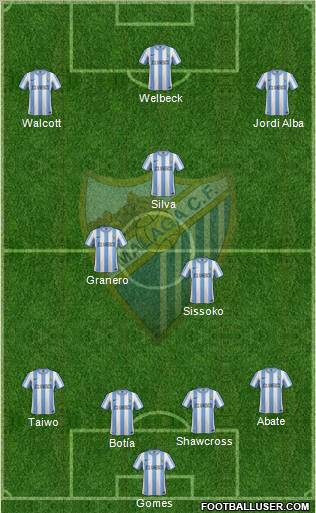 Málaga C.F., S.A.D. Formation 2011
