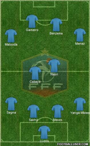 France Formation 2011