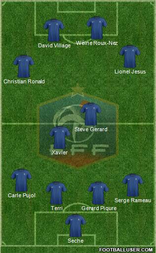 France Formation 2011