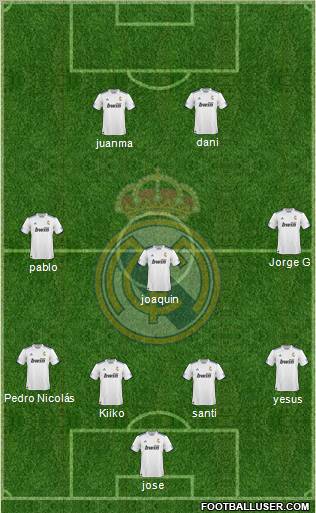 R. Madrid Castilla Formation 2011