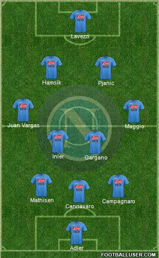 Napoli Formation 2011