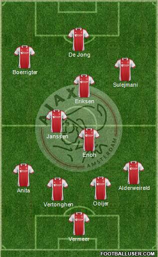 AFC Ajax Formation 2011