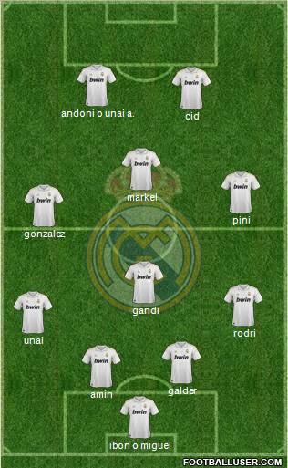 Real Madrid C.F. Formation 2011