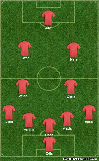 Europa League Team Formation 2011