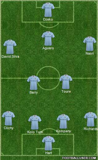 Manchester City Formation 2011