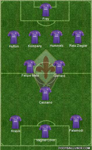 Fiorentina Formation 2011
