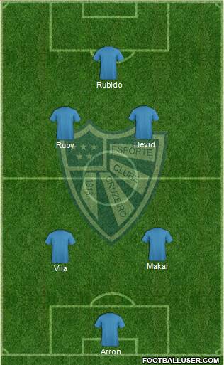 EC Cruzeiro Formation 2011