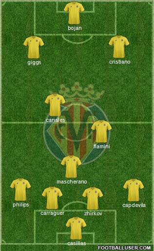 Villarreal C.F., S.A.D. Formation 2011