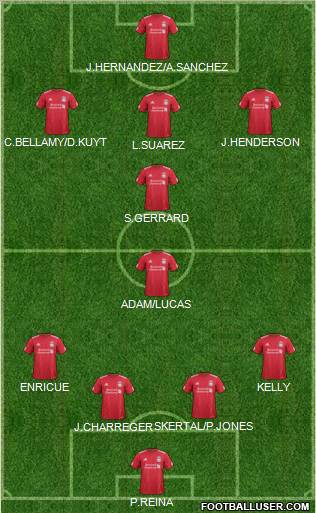 Liverpool Formation 2011