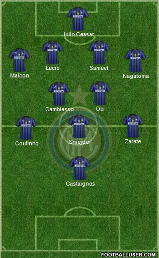 F.C. Internazionale Formation 2011