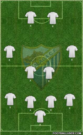Málaga C.F. B Formation 2011