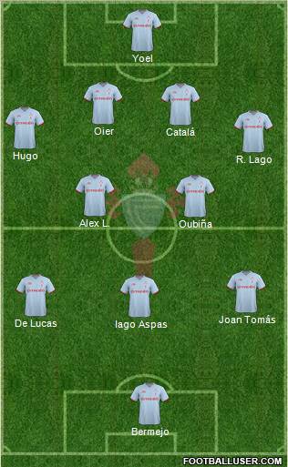 R.C. Celta S.A.D. Formation 2011