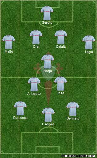 R.C. Celta S.A.D. Formation 2011