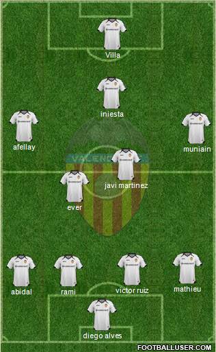 Valencia C.F., S.A.D. Formation 2011