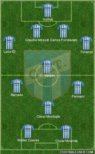 Atlético Tucumán football formation