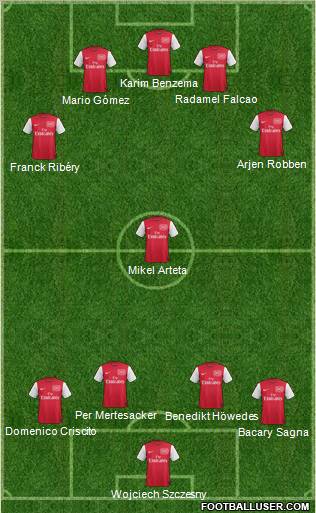 Arsenal Formation 2011