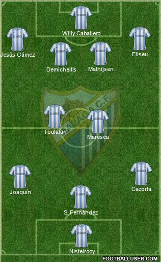 Málaga C.F., S.A.D. Formation 2011