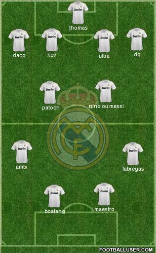 Real Madrid C.F. Formation 2011