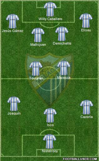 Málaga C.F., S.A.D. Formation 2011