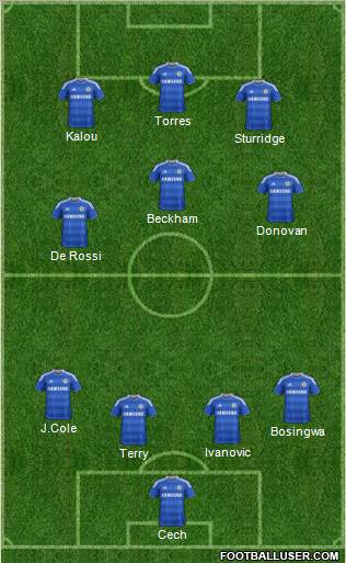Chelsea Formation 2011