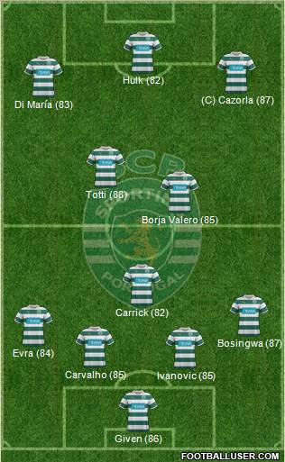Sporting Clube de Portugal - SAD Formation 2011