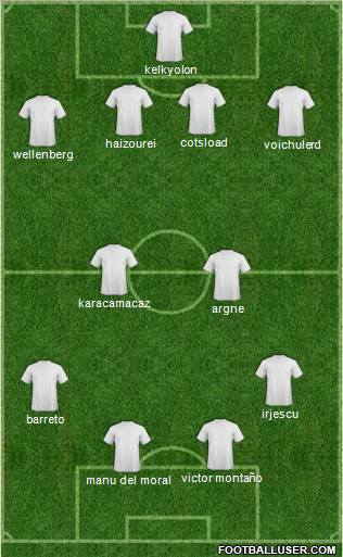 Pro Evolution Soccer Team Formation 2011