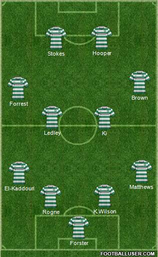 Celtic Formation 2011