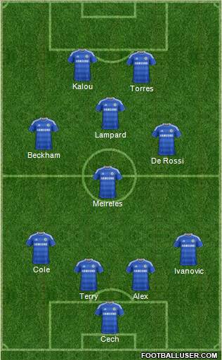 Chelsea Formation 2011