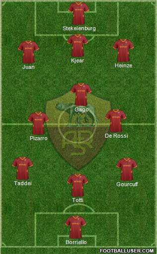 AS Roma Formation 2011