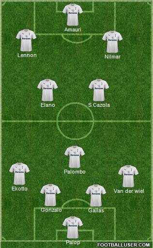 Tottenham Hotspur Formation 2011