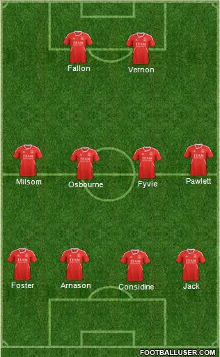 Aberdeen Formation 2011