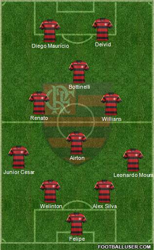 CR Flamengo Formation 2011