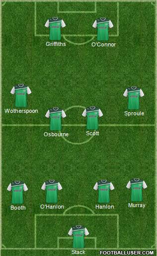 Hibernian Formation 2011