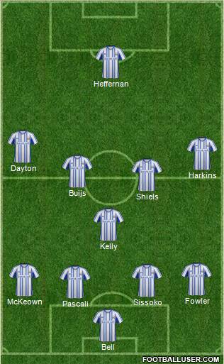 Kilmarnock Formation 2011