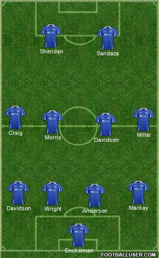 St. Johnstone Formation 2011
