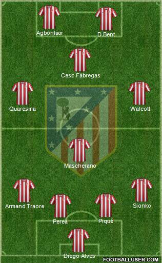 C. Atlético Madrid S.A.D. Formation 2011