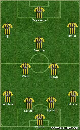 Wellington Phoenix FC Formation 2011
