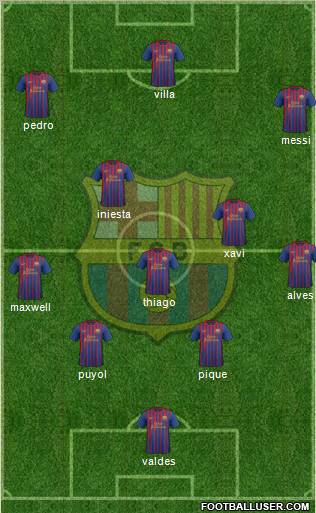 F.C. Barcelona Formation 2011